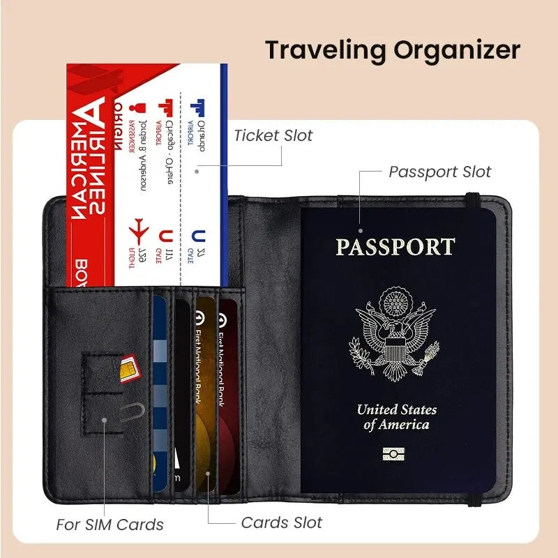 RFID Passport Wallet